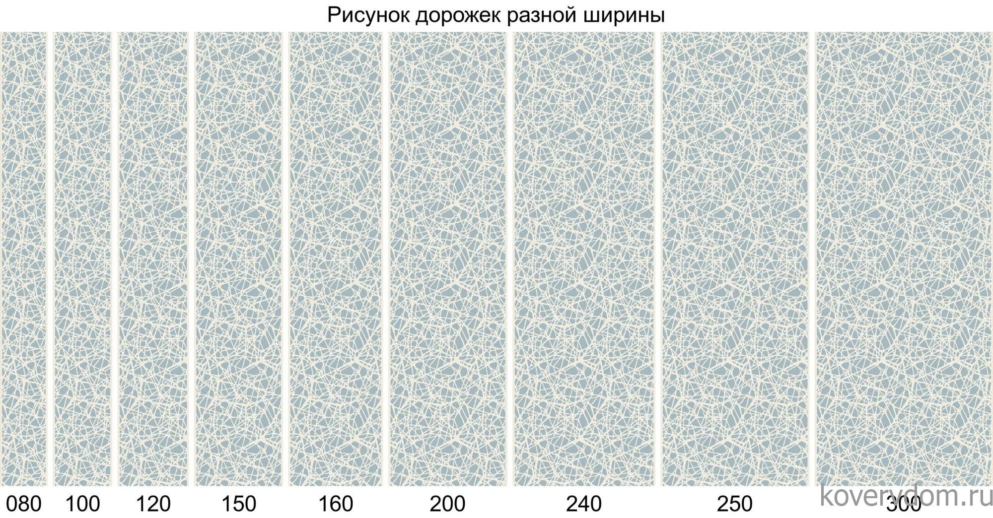 Ковровая Дорожка MIRANDA D967 BLUE-CREAM